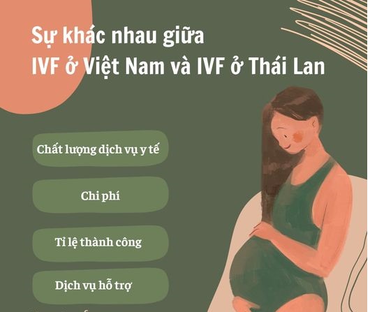 Ưu Điểm Khi Thực Hiện IVF Tại Thái Lan So Với Việt Nam 2 Ưu Điểm Khi Thực Hiện IVF Tại Thái Lan