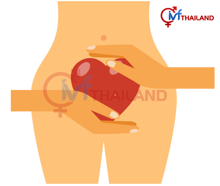 NỘI SOI BUỒNG TỬ CUNG (Hysteroscopy) 1 NOI-SOI-TU-CUNG