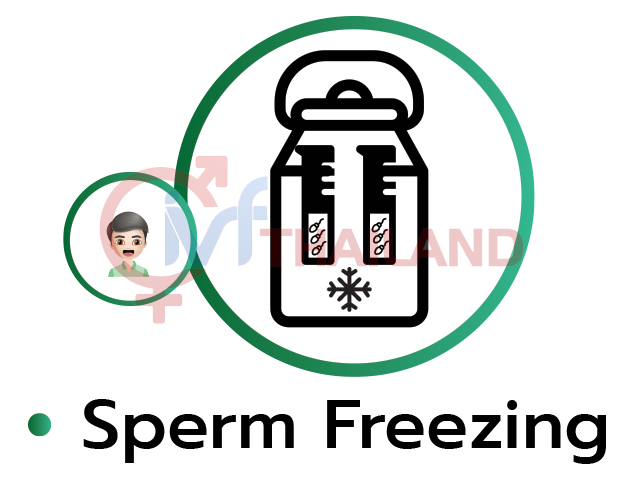 TRU TINH TRUNG TAI THAI LAN