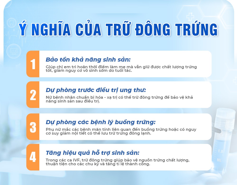Chi phí trữ trứng tại Thái Lan 3 y nghĩa của trữ đông trứng